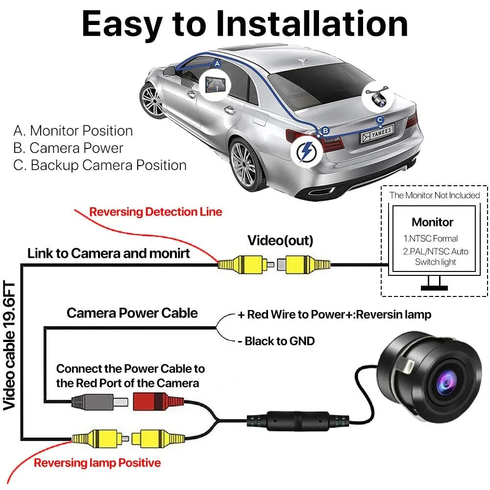 Reverse Camera 8 LED