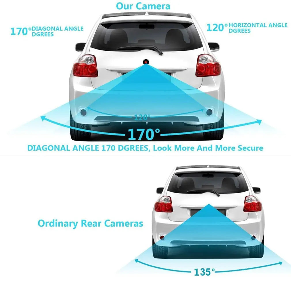 Reverse Camera 8 LED